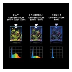 LED lempa Sunny Day&Night, 4,7 W, balta — 4 nuotrauka