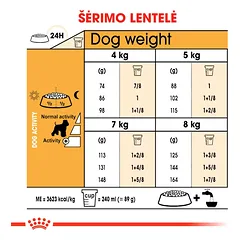Royal Canin Schnauzer Adult visavertis pašaras Šnauceriams, 7.5 kg — 2 nuotrauka
