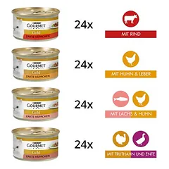 Didelė pakuotė Gourmet Gold švelnūs kąsneliai 96 x 85 g, drėgnas maistas katėms, 80 - 99 g — 2 nuotrauka