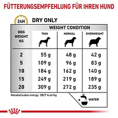 Royal Canin Veterinary Canine Urinary U/C sausas maistas šunims — 4 nuotrauka