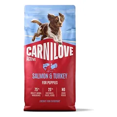 Carnilove Active Puppies mit Lachs & Truthahn