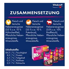 Vitakraft Poésie DéliSauce mišrus rinkinys, drėgnas maistas katėms, maišeliai 6 x 85 g — 4 nuotrauka