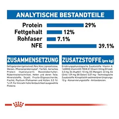 Royal Canin Indoor Appetite Control sausas maistas katėms — 4 nuotrauka