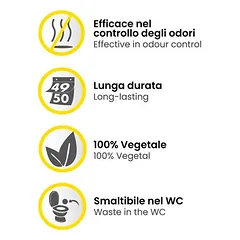 Croci Eco Clean kraikas katėms, Ekonominė pakuotė: 2 x 20 l (apie 16,4 kg) — 5 nuotrauka