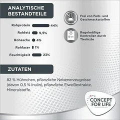 Concept for Life Prebiotic Snack su vištiena, skanėstai šunims — 5 nuotrauka