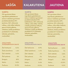 Visų veislių suaugusių kačių šlapių pašarų rinkinys, 12x85 g — 4 nuotrauka