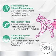 Concept for Life Veterinary Diet Hypoallergenic su arkliena, drėgnas maistas katėms — 4 nuotrauka