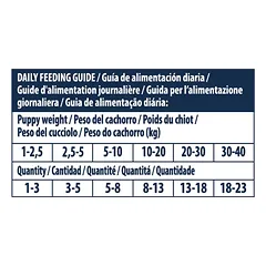 Advance Puppy Snack 150 g — 5 nuotrauka