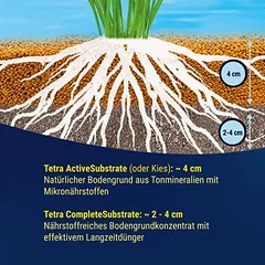 Tetra Complete Substrate, Tetra Complete Substrate Sparpaket: 2 x 5 kg — 2 nuotrauka