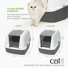 Catit Jumbo kačių tualetas, Priedas: Catit Airsift pakaitiniai filtrai, 2 vnt. — 2 nuotrauka