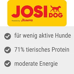JosiDog Economy, sausas maistas šunims — 3 nuotrauka