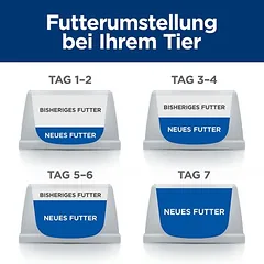 Hill's Prescription Diet c/d Multicare Urinary Care su vištiena, drėgnas maistas šunims — 5 nuotrauka