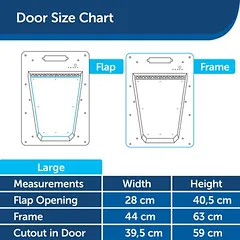 PetSafe® SmartDoor elektroninės augintinių durelės, Dideliems 26–45 kg — 4 nuotrauka