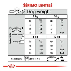 ROYAL CANIN MINI DENTAL CARE sausas pašaras šunims, SHN 1kg — 4 nuotrauka