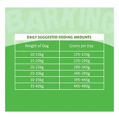 BARKING HEADS Bowl Lickin Goodness Lamb (ėriena) sausas pašaras šunims 12kg, 12 kg — 4 nuotrauka
