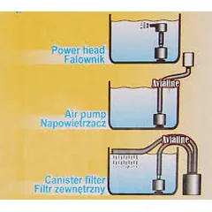 HapPet E-jet 103 — 2 nuotrauka