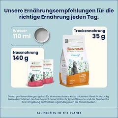 Almo Nature Functional Urinary Help drėgnas maistas katėms — 4 nuotrauka
