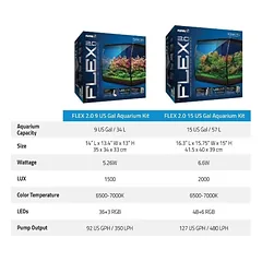 Fluval Flex 57L 2.0 — 5 nuotrauka