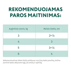 OPTIMEAL ™ konservuotas pašaras suaugusioms katėms su ėriena ir daržovėmis drebučiuose 12x0.085 kg — 3 nuotrauka