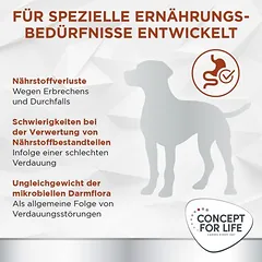 Concept for Life Veterinary Diet Gastrointestinal drėgnas maistas šunims — 3 nuotrauka