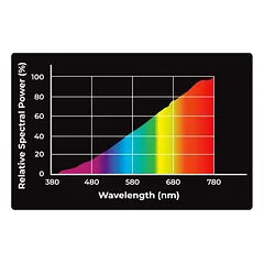 REP NOVA terariumo lempa UVA 75W — 2 nuotrauka