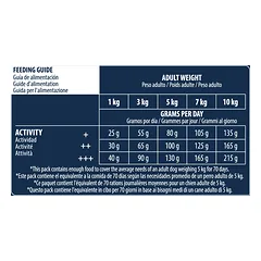 Advance Mini Adult 7 kg — 2 nuotrauka