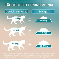 PURINA ONE Grain Free Sterilized su jautiena, sausas maistas katėms — 5 nuotrauka