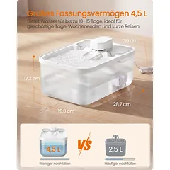 Girdykla 4,5 l — 3 nuotrauka