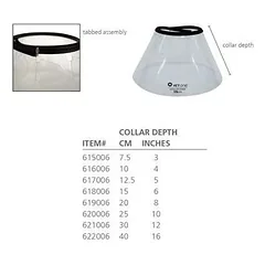 Pet Clean Pet E-Collar 616006 (2) pooperacinis antkaklis šunims ir katėms, gylis 10 cm