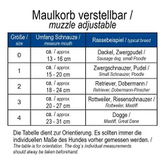 Nobby juodas antsnukis šunims, 15–20 cm — 2 nuotrauka