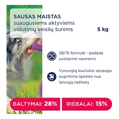 CLUB 4 PAWS Premium „aktyvas“. Visavertis pašaras suaugusiems aktyviems vidutinių veislių šunims, 5 kg — 2 nuotrauka