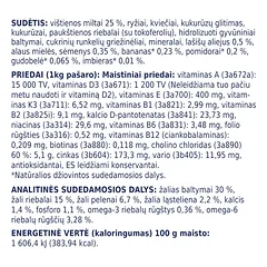 CLUB 4 PAWS Premium Active visavertis pašaras suaugusiems aktyviems visų veislių šunims, 14 kg — 3 nuotrauka