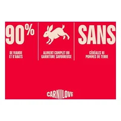 Sparpaket Carnilove Kitten in Soße 48 x 85 g