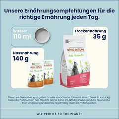 Almo Nature Functional Anti Hairball drėgnas maistas katėms — 3 nuotrauka