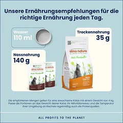 Almo Nature Functional Anti Hairball drėgnas maistas katėms — 5 nuotrauka