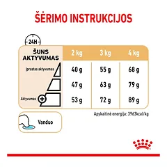 Royal Canin Yorkshire Terrier 8+ sausas pašaras šunims, BHN 1.5kg — 5 nuotrauka