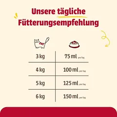 animonda Carny Cat Drink 24 x 140 ml, skanėstai katėms — 3 nuotrauka