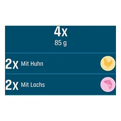 Perfect Fit Indoor 1+ drėgnas maistas katėms — 4 nuotrauka