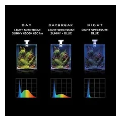 LED lempa Sunny Day&Night, 4,7 W, balta — 4 nuotrauka