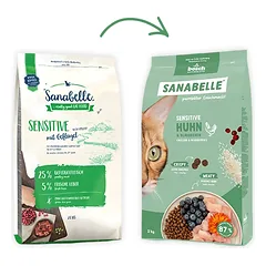 BOSCH Sanabelle Sensitive Poultry 8kg