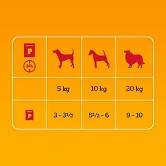 Pedigree Senior šviežumo maišeliai drebučiuose, drėgnas maistas šunims, daugiapakuotė — 4 nuotrauka