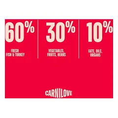 Carnilove True Fresh Adult su žuvimi ir kalakutiena, sausas maistas šunims — 2 nuotrauka