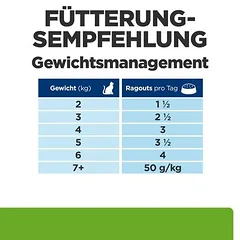 Hill's Prescription Diet Metabolic su jūros žuvimi, drėgnas maistas katėms — 5 nuotrauka