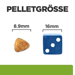 Hill's Prescription Diet Metabolic svorio kontrolė Mini, sausas maistas šunims, 5 - 9,9 kg — 4 nuotrauka