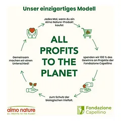 Almo Nature BioOrganic Maintenance 6 x 100 g drėgnas maistas šunims — 1 nuotrauka