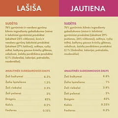 Visų veislių suaugusių kačių šlapių pašarų rinkinys, 4x85 g — 4 nuotrauka