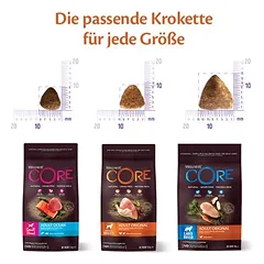 Wellness Core Dog Original su kalakutiena ir vištiena, sausas maistas šunims — 2 nuotrauka