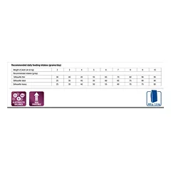 MONGE VetSolution Gastrointestinal sausas maistas katėms, 1,5 kg — 2 nuotrauka