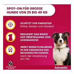 Advantix® 400 Spot-on šunims, 25-40 kg — 4 nuotrauka