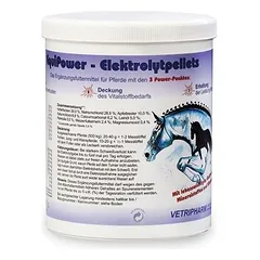 Equipower Elektrolytpellets